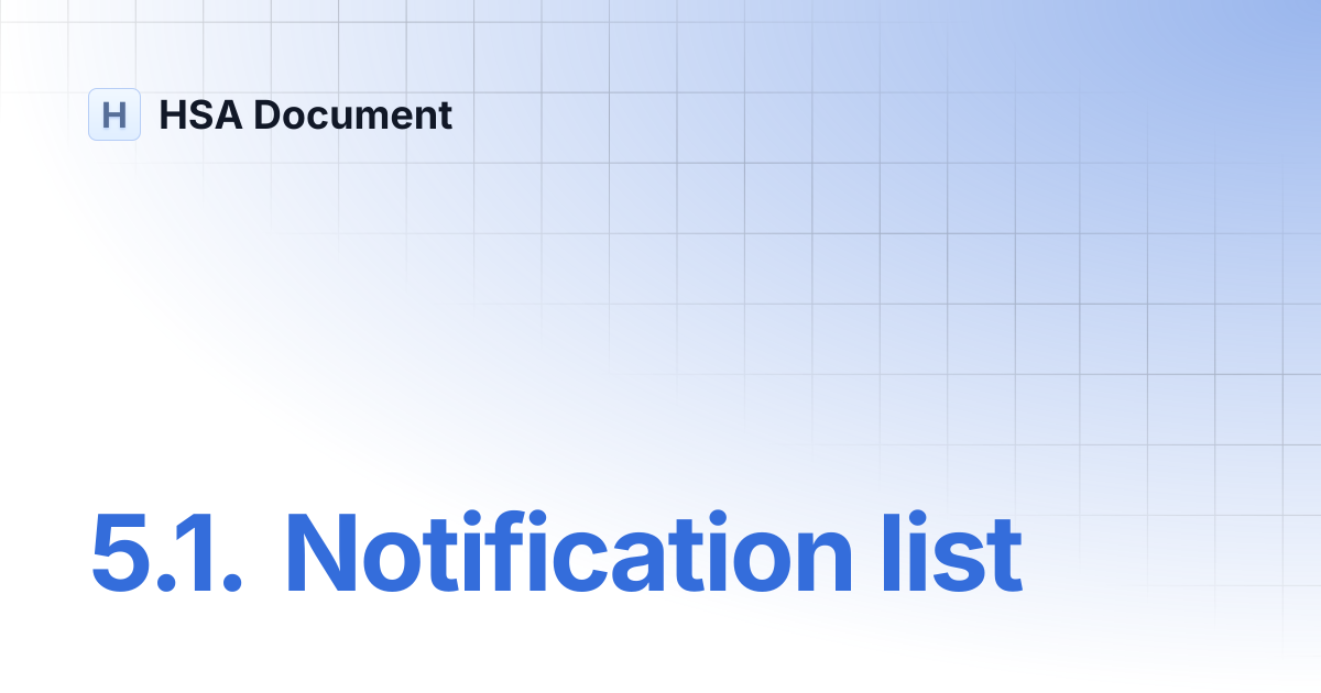 5.1. Notification list | HSA Document